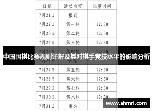 中国围棋比赛规则详解及其对棋手竞技水平的影响分析